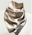 EMF protection foulards for thyroid