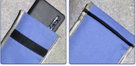 anti thief anti spy RFID shielding pouch